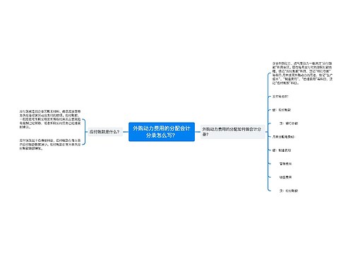 外购动力费用的分配会计分录怎么写？