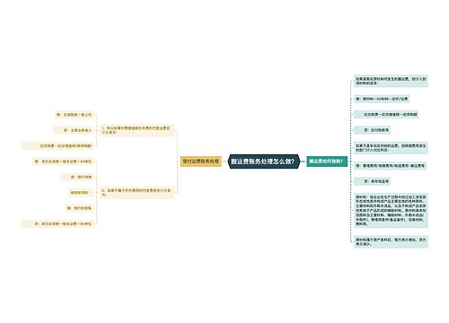 搬运费账务处理怎么做？