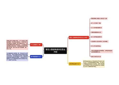 暂估入账结转成本后怎么冲回