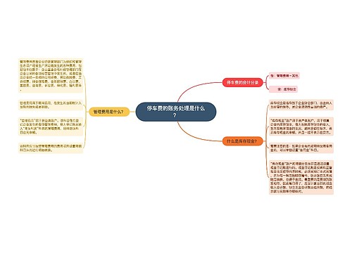 停车费的账务处理是什么？