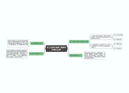 员工自离不结算工资账务处理怎么做?