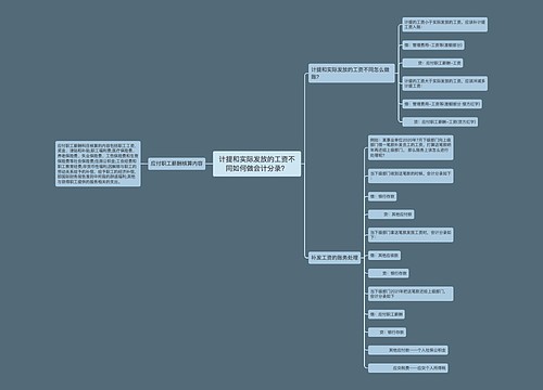 计提和实际发放的工资不同如何做会计分录？