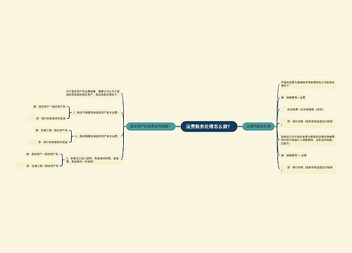 运费账务处理怎么做？