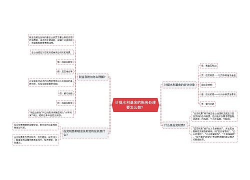 计提水利基金的账务处理要怎么做？