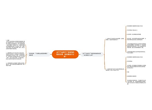 自产产品用于广告宣传的账务处理,如何做会计分录? 自产产品用于广告宣传的账务处理,如何做会计分录?
