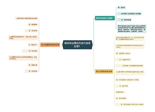 原材料运费如何进行账务处理？