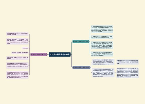 材料成本差异是什么意思