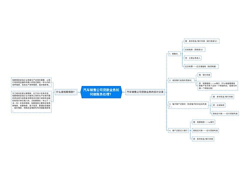 汽车销售公司贷款业务如何做账务处理？