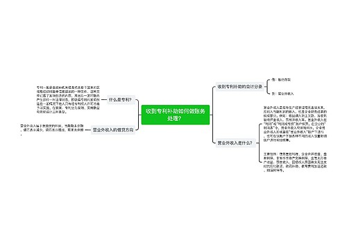 收到专利补助如何做账务处理？