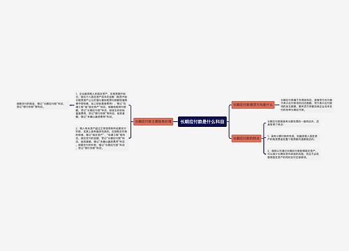 长期应付款是什么科目