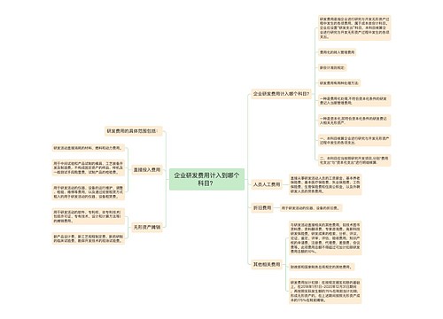 企业研发费用计入到哪个科目？