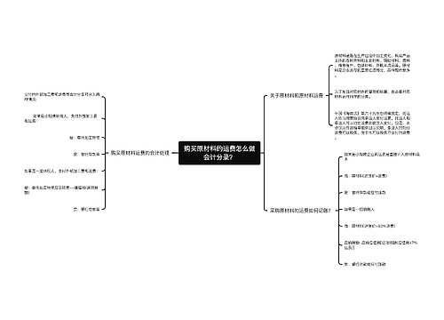 购买原材料的运费怎么做会计分录？思维导图