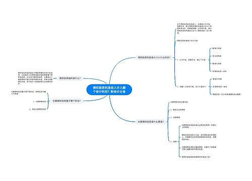 债权投资利息收入计入哪个会计科目？附会计分录思维导图