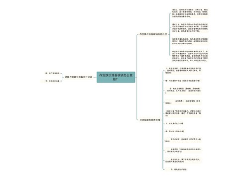 存货跌价准备核销怎么做账？