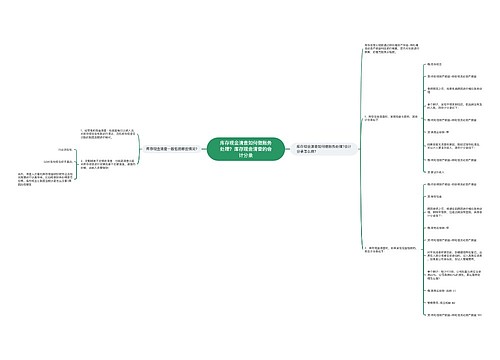 库存现金清查如何做账务处理?库存现金清查的会计分录 库存现金清查如何做账务处理?库存现金清查的会计分录