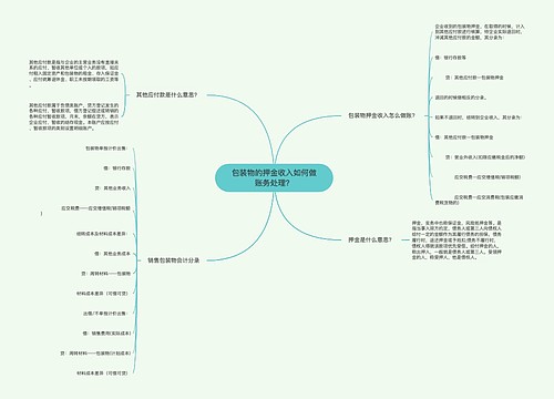 包装物的押金收入如何做账务处理？