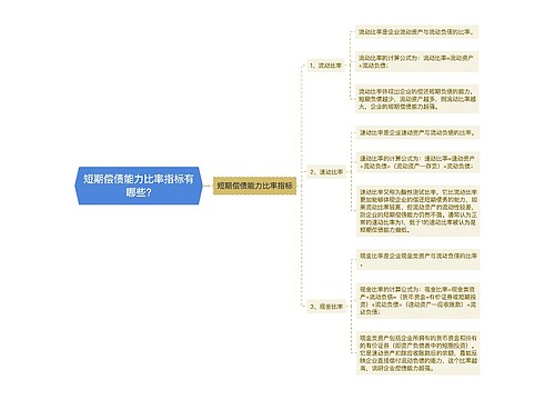 短期偿债能力比率指标有哪些?