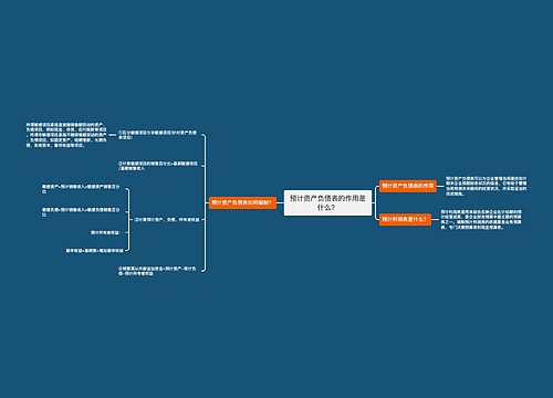 预计资产负债表的作用是什么？