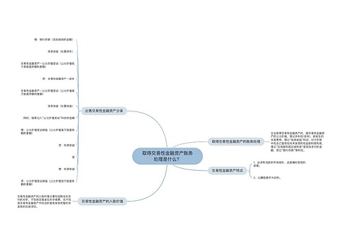 取得交易性金融资产账务处理是什么？