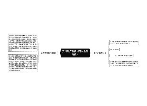 支付的广告费如何做会计分录？