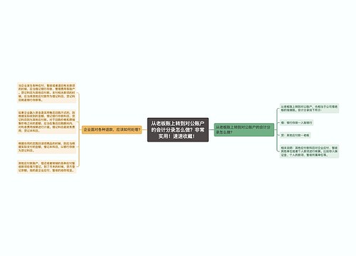 从老板账上转到对公账户的会计分录怎么做？非常实用！速速收藏！