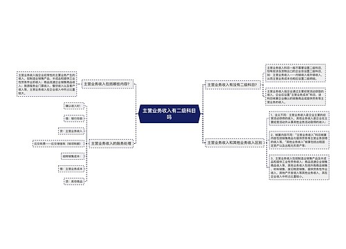 主营业务收入有二级科目吗