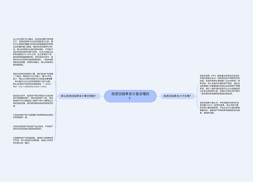 投资回报率多少是合理的？