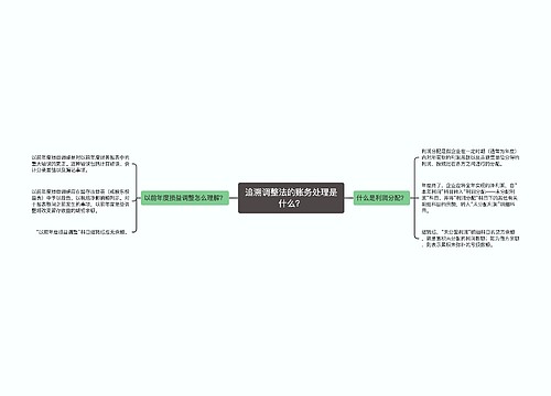 追溯调整法的账务处理是什么？