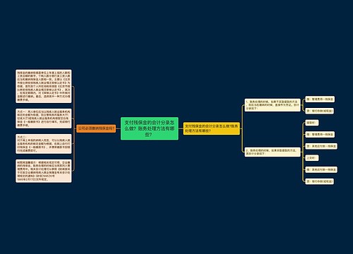 支付残保金的会计分录怎么做？账务处理方法有哪些？