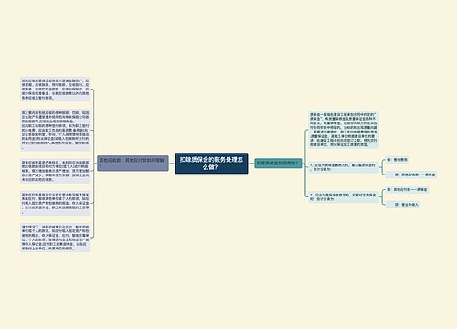 扣除质保金的账务处理怎么做？