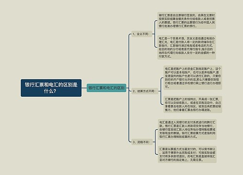 银行汇票和电汇的区别是什么？