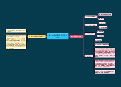 生产成本的账务处理是什么？