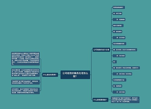 公司借款的账务处理怎么做？