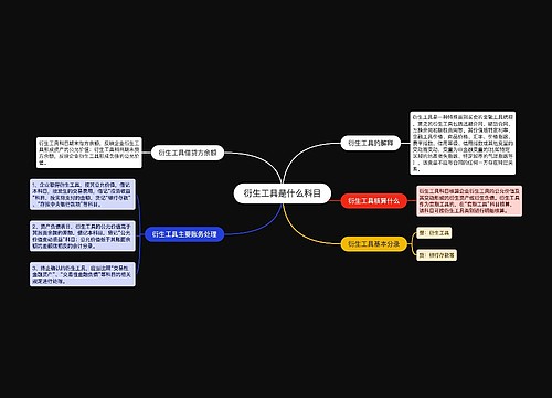 衍生工具是什么科目