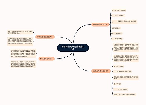 销售商品的账务处理是什么？
