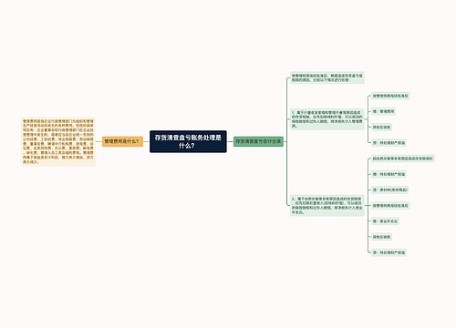 存货清查盘亏账务处理是什么？