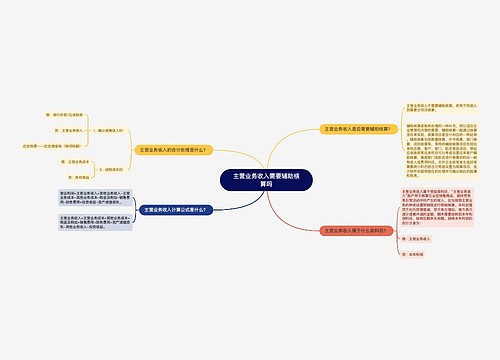 主营业务收入需要辅助核算吗