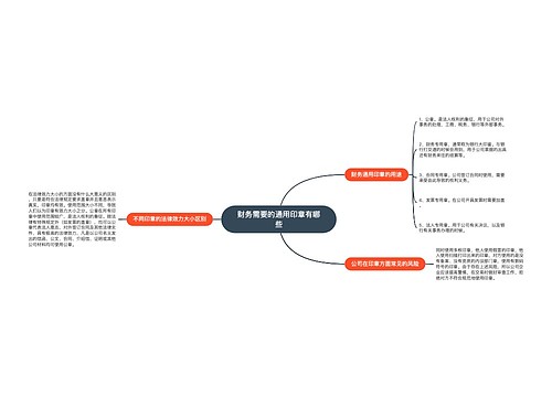 财务需要的通用印章有哪些
