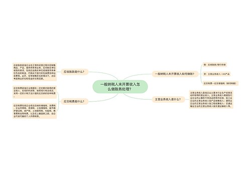 一般纳税人未开票收入怎么做账务处理？