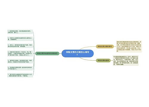 转账支票的日期怎么填写？