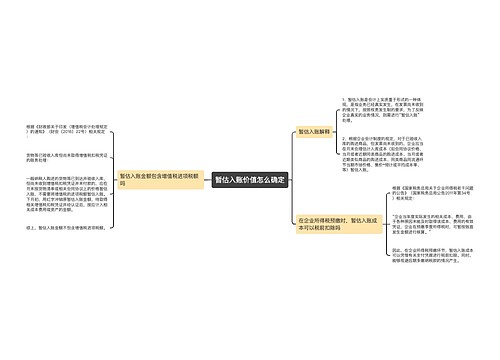 暂估入账价值怎么确定