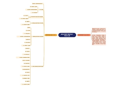 周转材料属于哪类科目？附会计分录思维导图