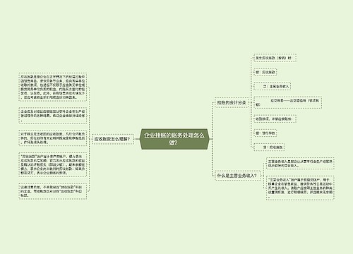 企业挂账的账务处理怎么做？