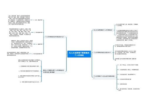 托儿补助费需不需要缴纳个人所得税