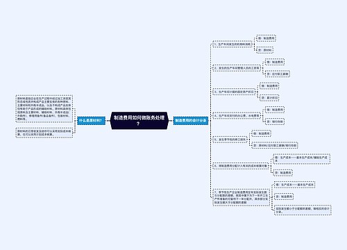 制造费用如何做账务处理？