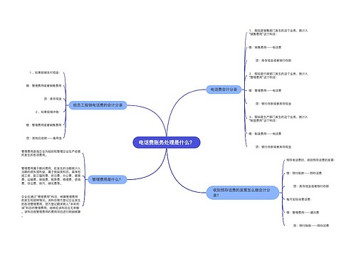 电话费账务处理是什么？