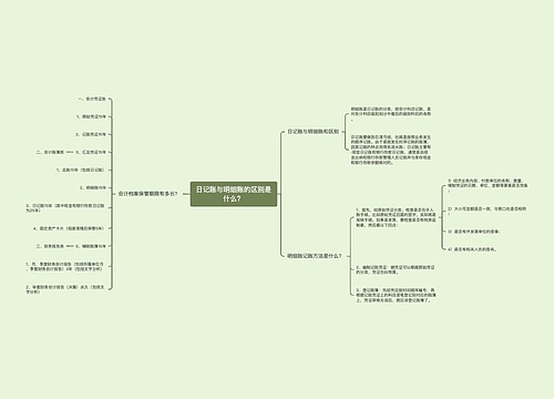 日记账与明细账的区别是什么？