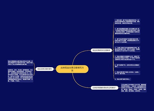 出纳现金支票日期填写方法