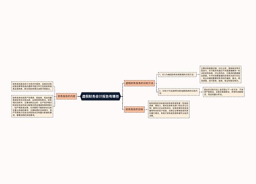 虚假财务会计报告有哪些