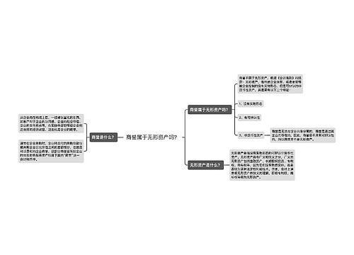 商誉属于无形资产吗？